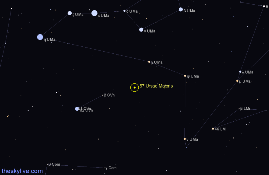 Finder chart 67 Ursae Majoris star