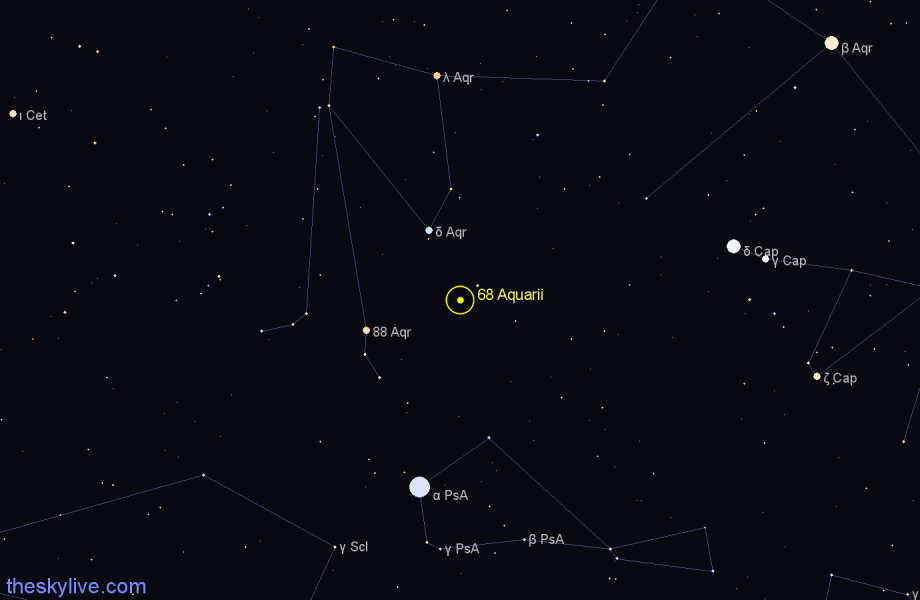 Finder chart 68 Aquarii star