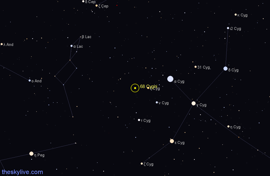 Finder chart 68 Cygni star
