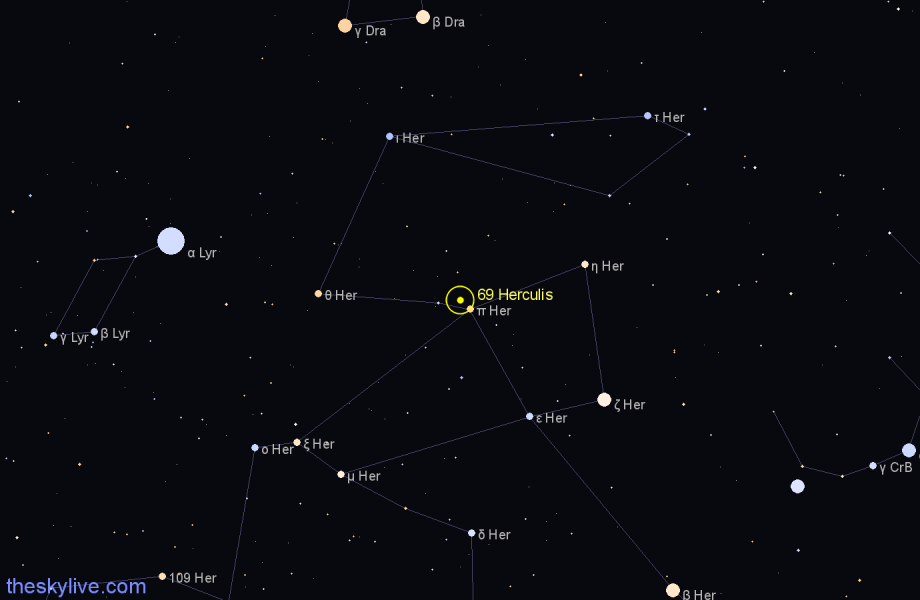 Finder chart 69 Herculis star