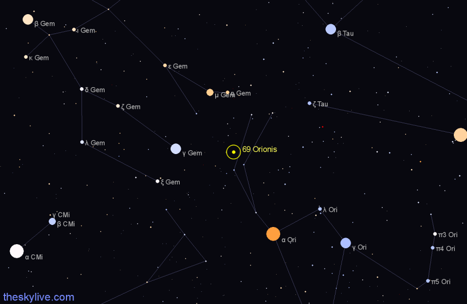 Finder chart 69 Orionis star