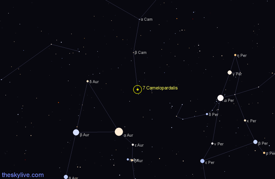 Finder chart 7 Camelopardalis star