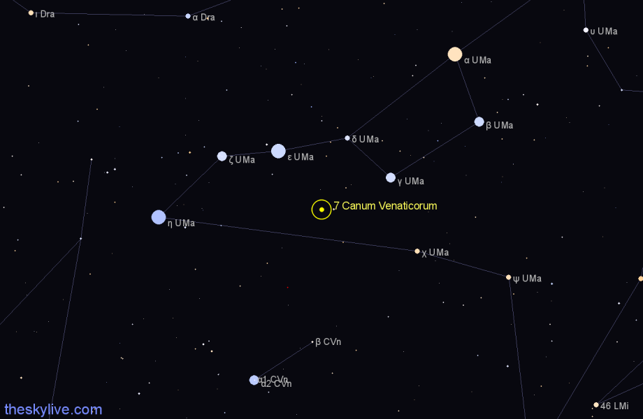 Finder chart 7 Canum Venaticorum star