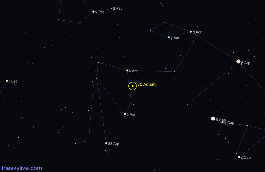 Finder chart 70 Aquarii star