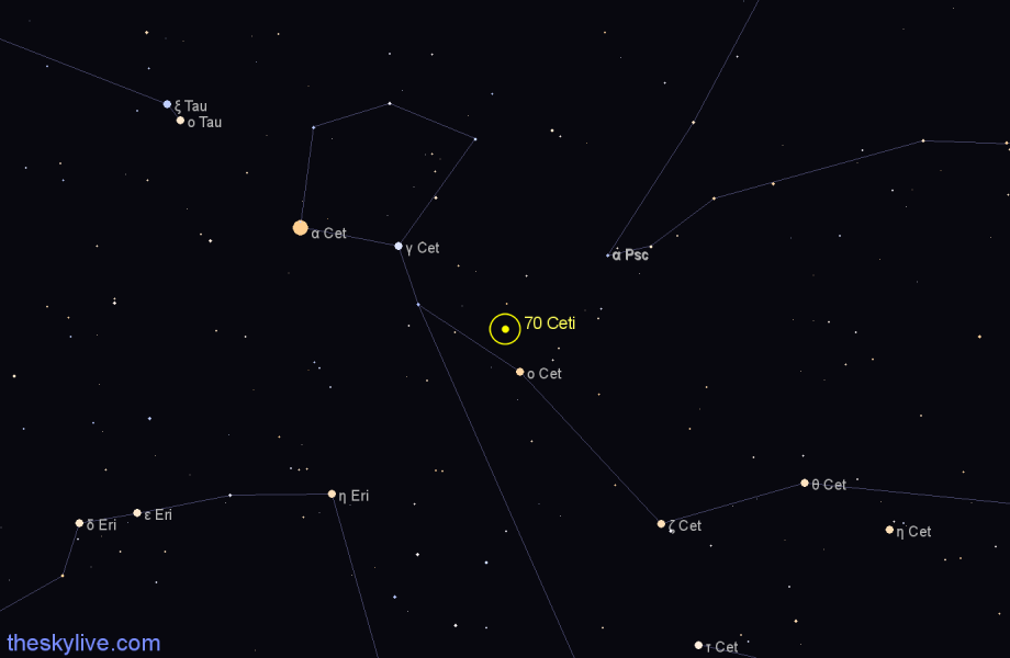 Finder chart 70 Ceti star