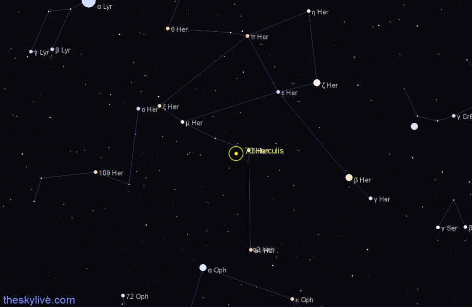 Finder chart 70 Herculis star
