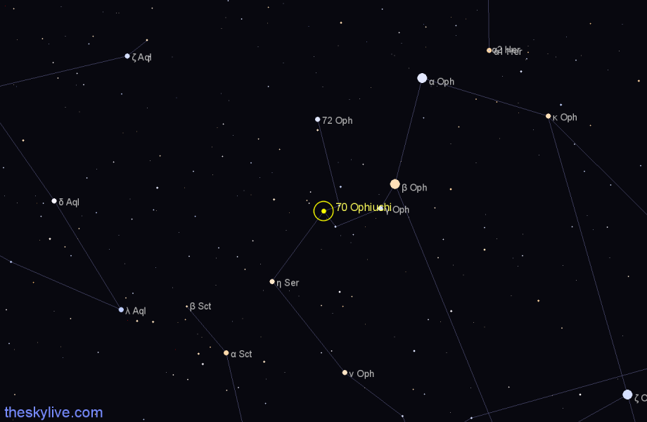 Finder chart 70 Ophiuchi star