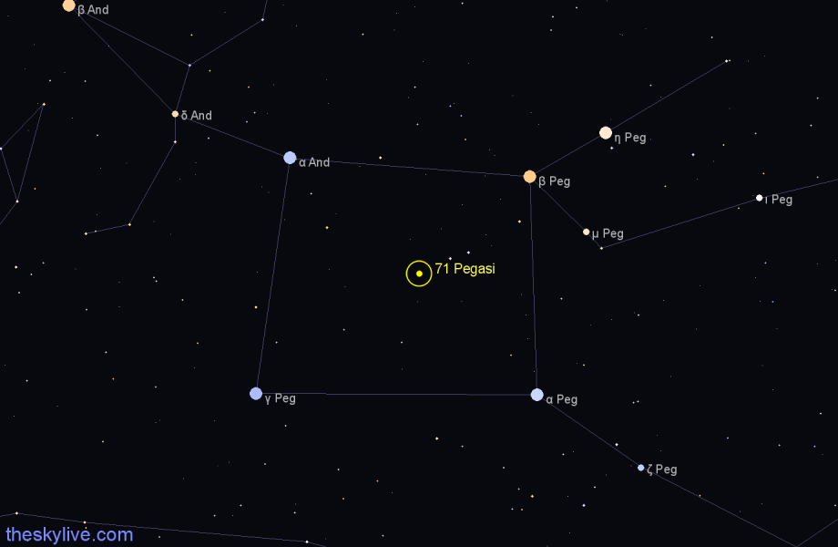 Finder chart 71 Pegasi star