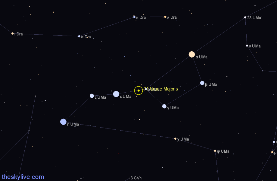 Finder chart 71 Ursae Majoris star