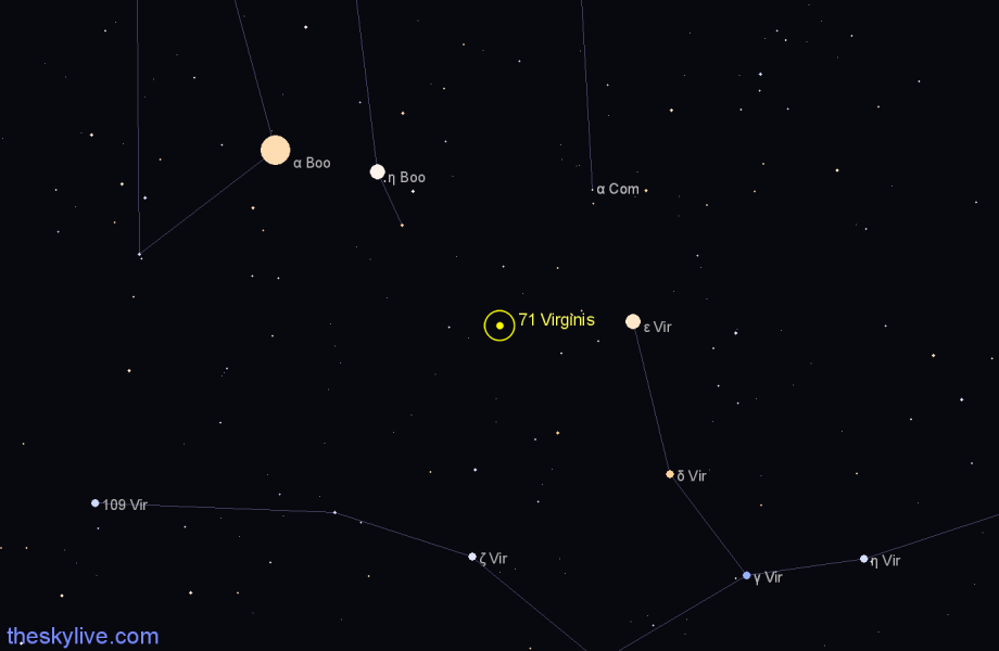 Finder chart 71 Virginis star