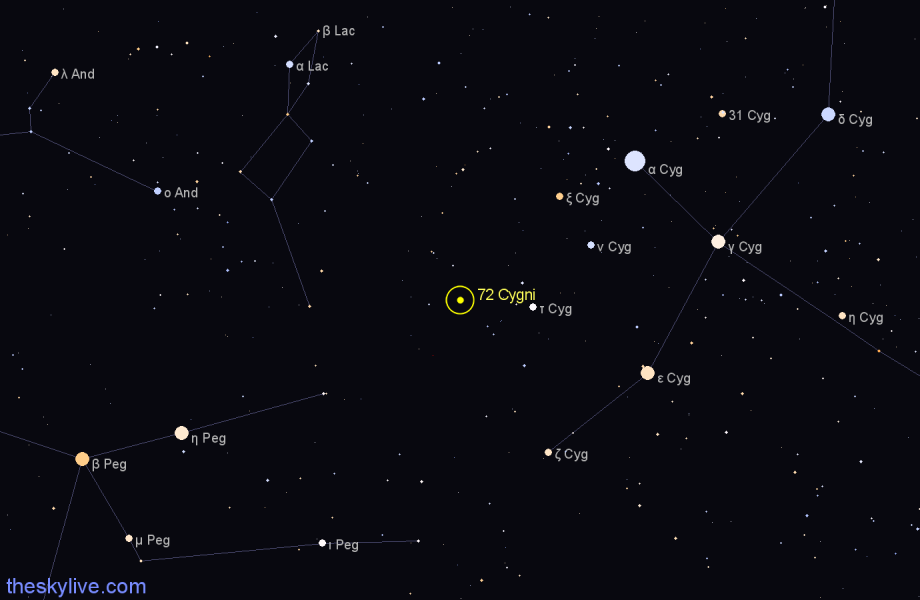 Finder chart 72 Cygni star