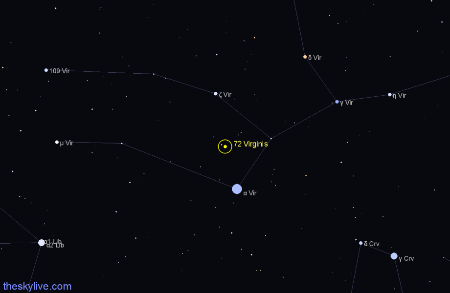 Finder chart 72 Virginis star