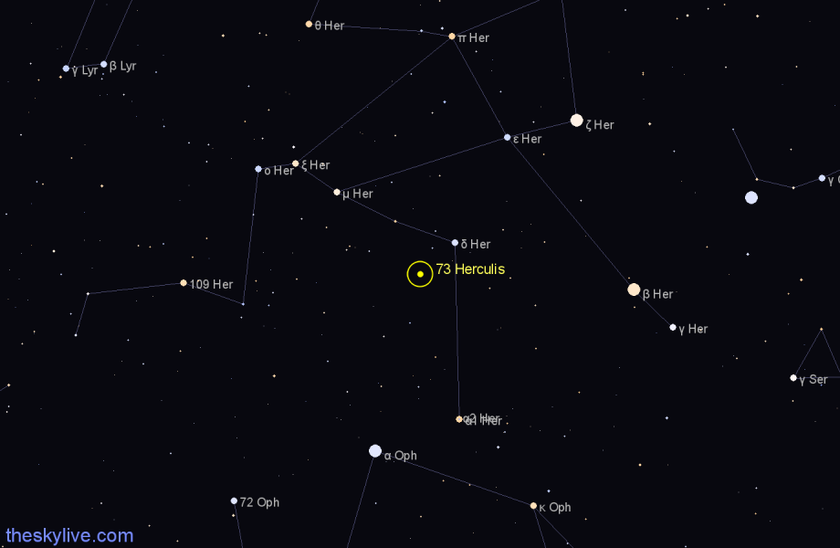 Finder chart 73 Herculis star