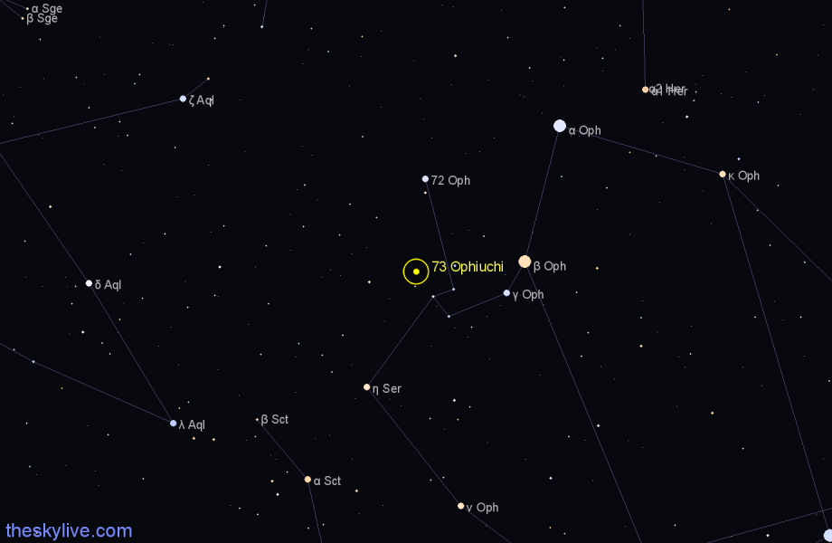 Finder chart 73 Ophiuchi star
