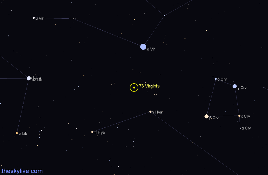 Finder chart 73 Virginis star