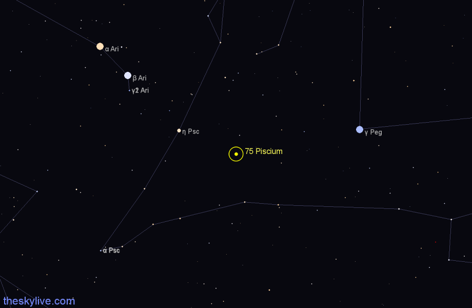 Finder chart 75 Piscium star