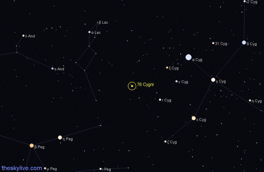 Finder chart 76 Cygni star