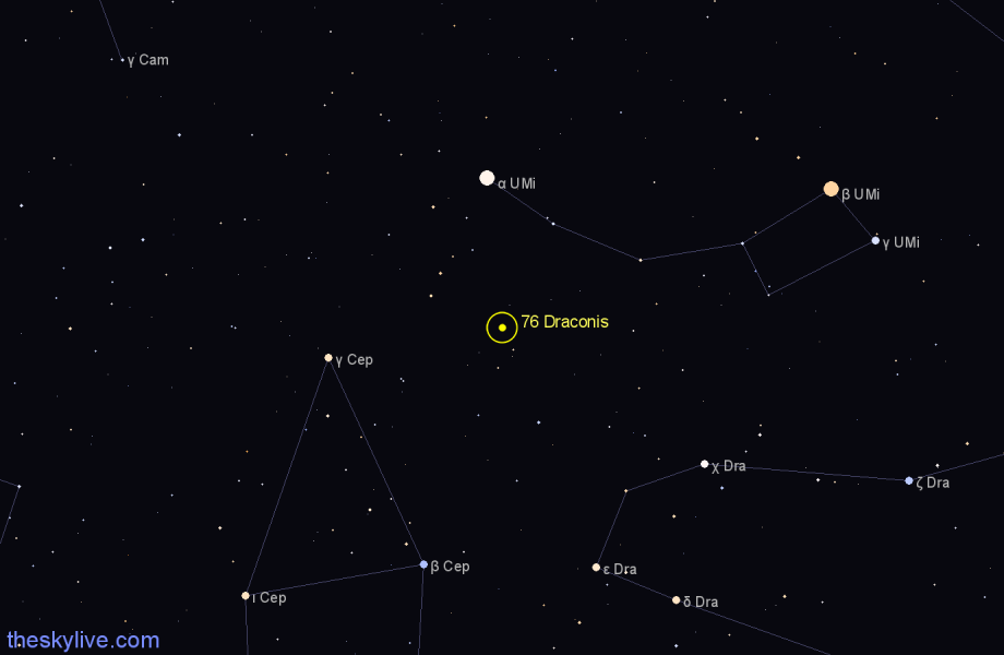 Finder chart 76 Draconis star