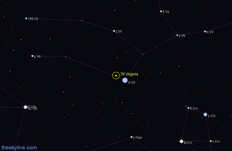 Finder chart 76 Virginis star