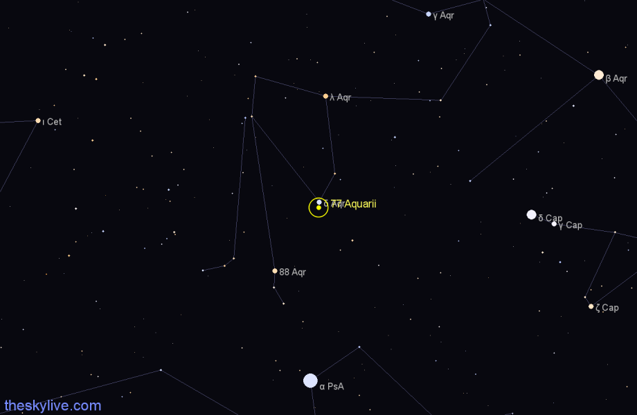 Finder chart 77 Aquarii star