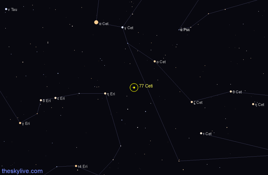 Finder chart 77 Ceti star