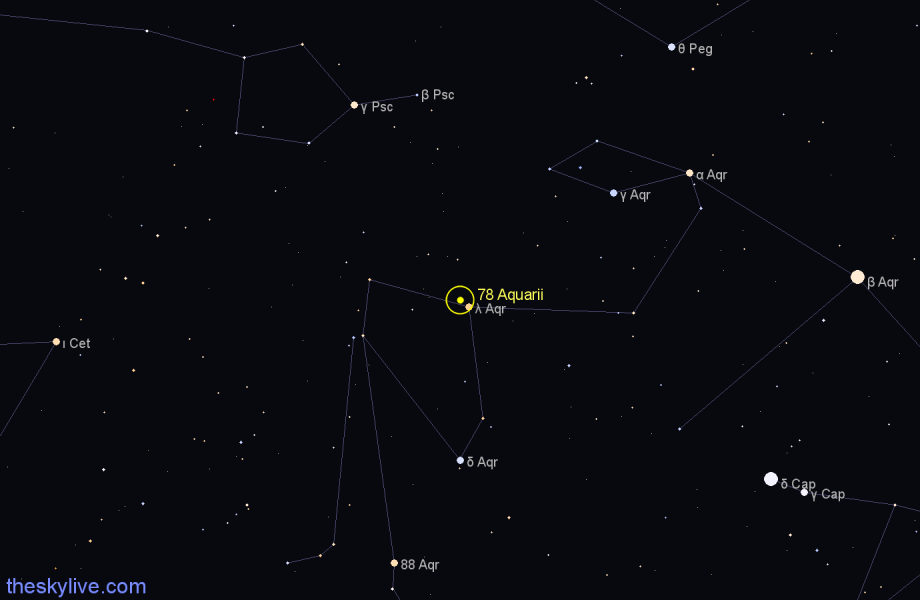 Finder chart 78 Aquarii star