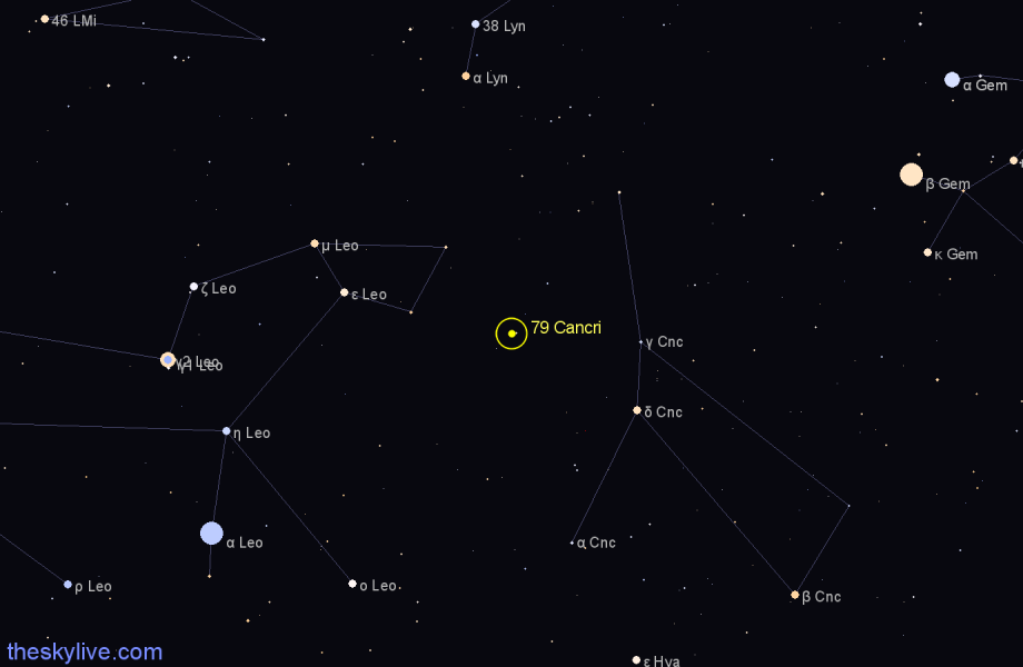 Finder chart 79 Cancri star