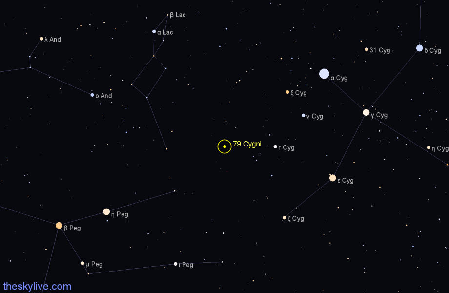Finder chart 79 Cygni star