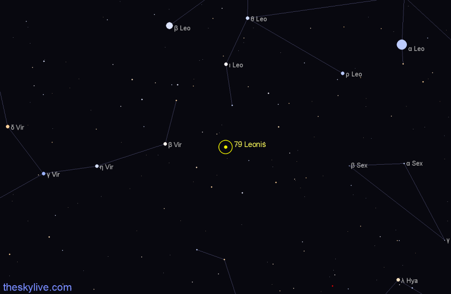 Finder chart 79 Leonis star