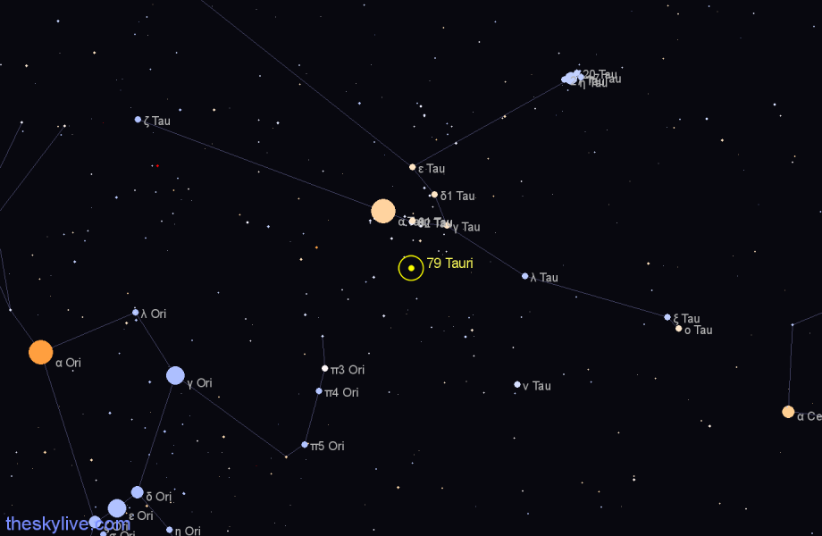 Finder chart 79 Tauri star