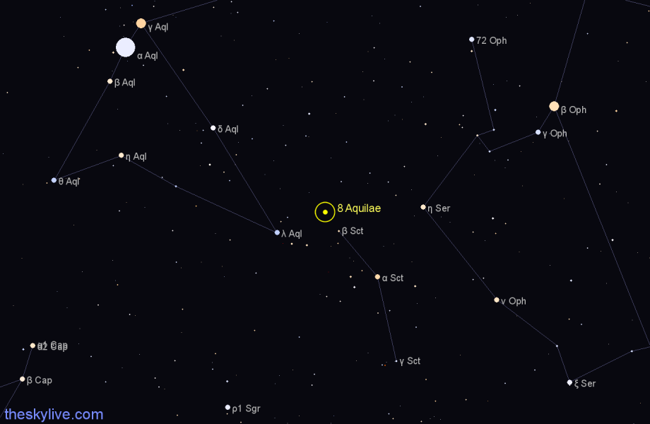 Finder chart 8 Aquilae star