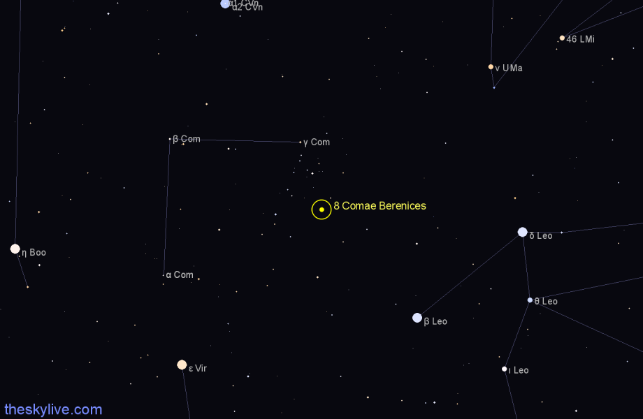 Finder chart 8 Comae Berenices star