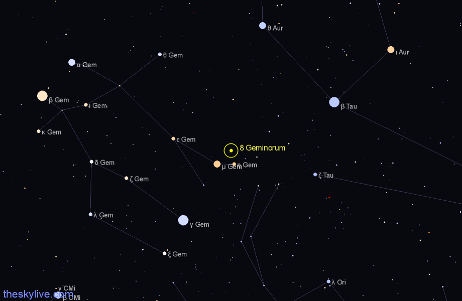 Finder chart 8 Geminorum star