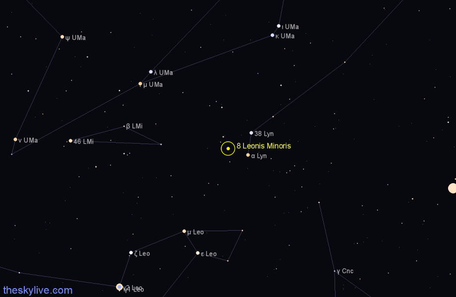 Finder chart 8 Leonis Minoris star