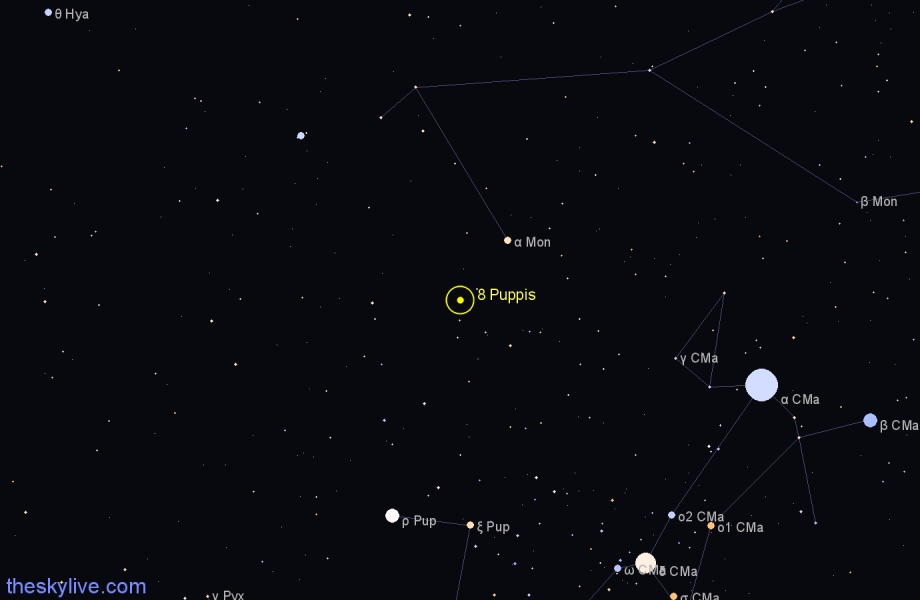 Finder chart 8 Puppis star