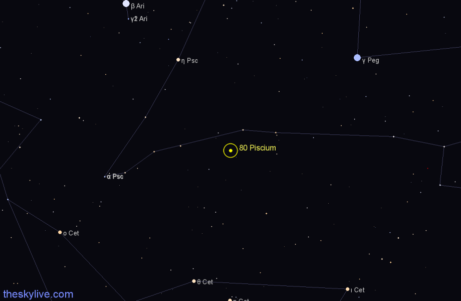 Finder chart 80 Piscium star
