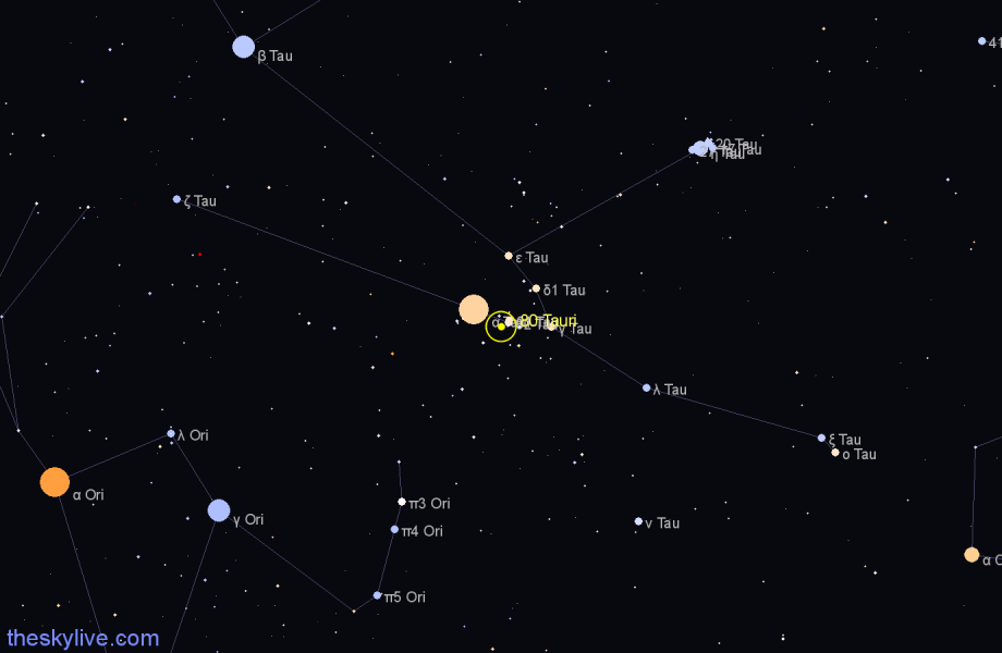 Finder chart 80 Tauri star