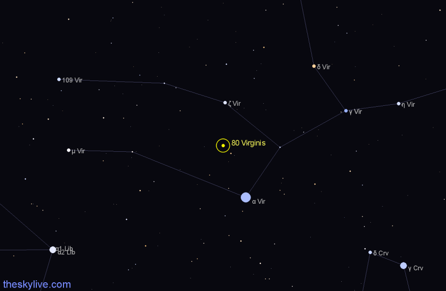 Finder chart 80 Virginis star