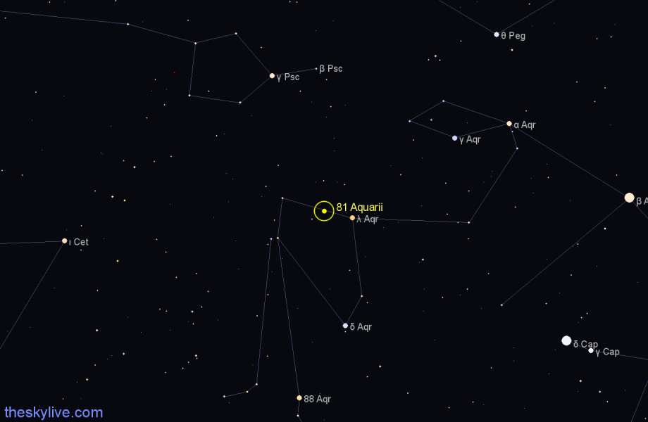 Finder chart 81 Aquarii star