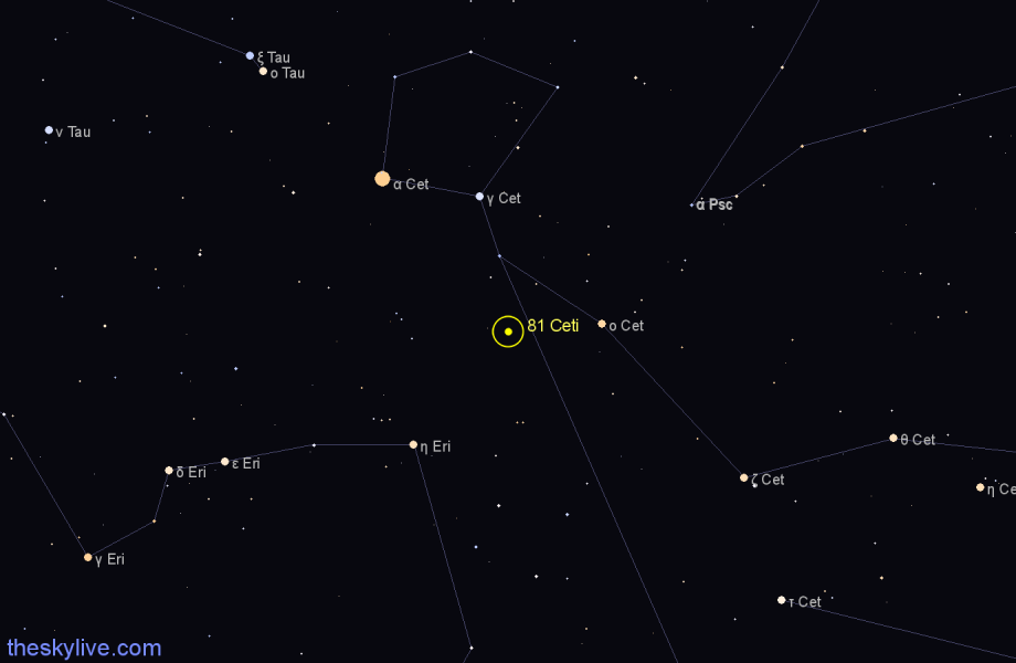 Finder chart 81 Ceti star