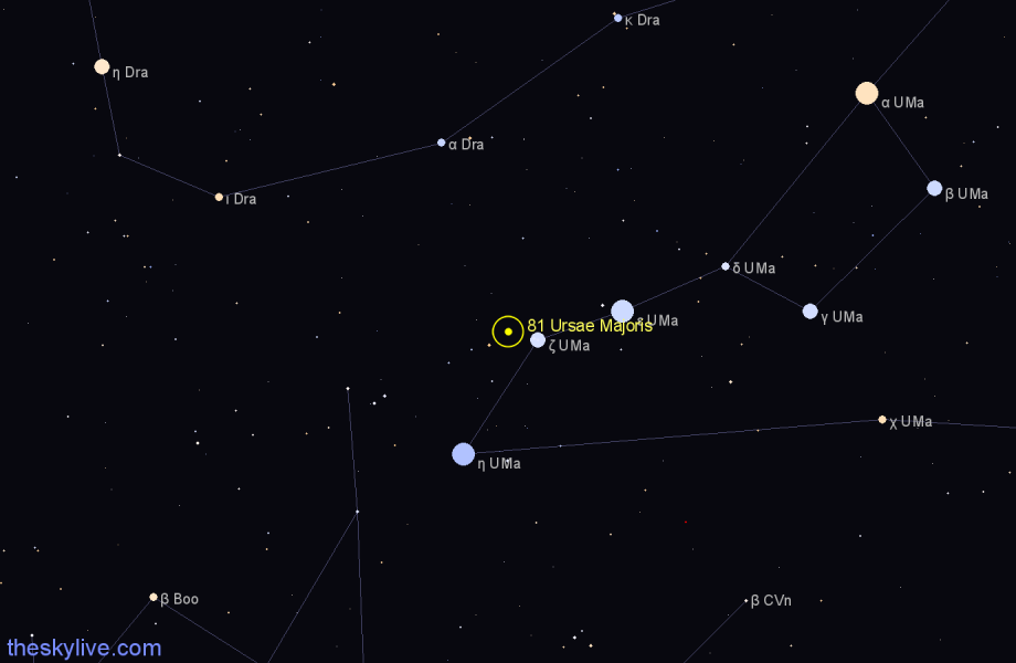Finder chart 81 Ursae Majoris star
