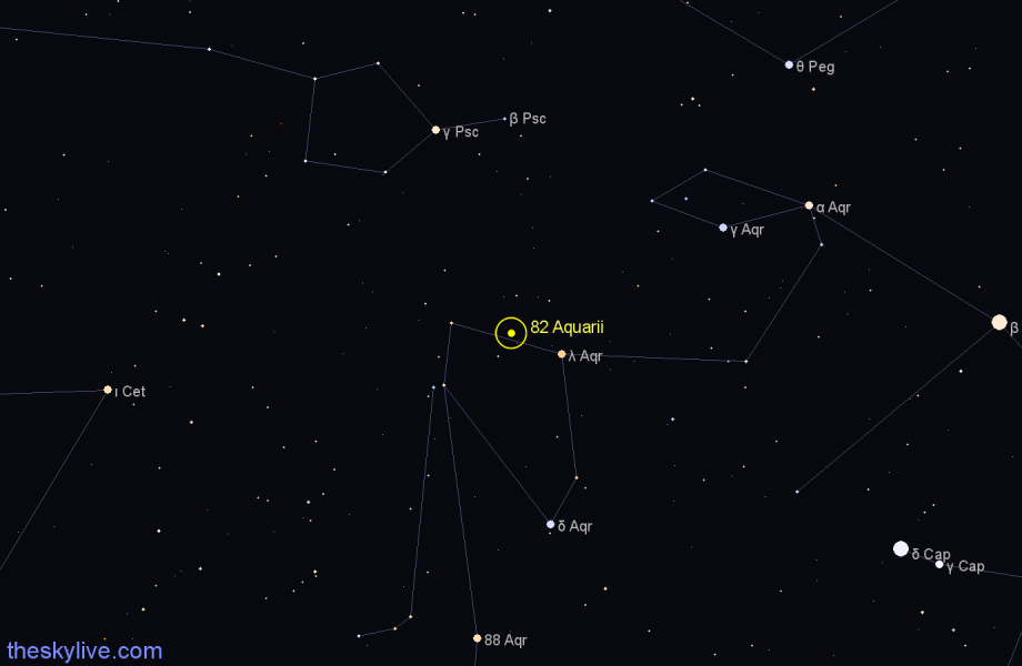 Finder chart 82 Aquarii star
