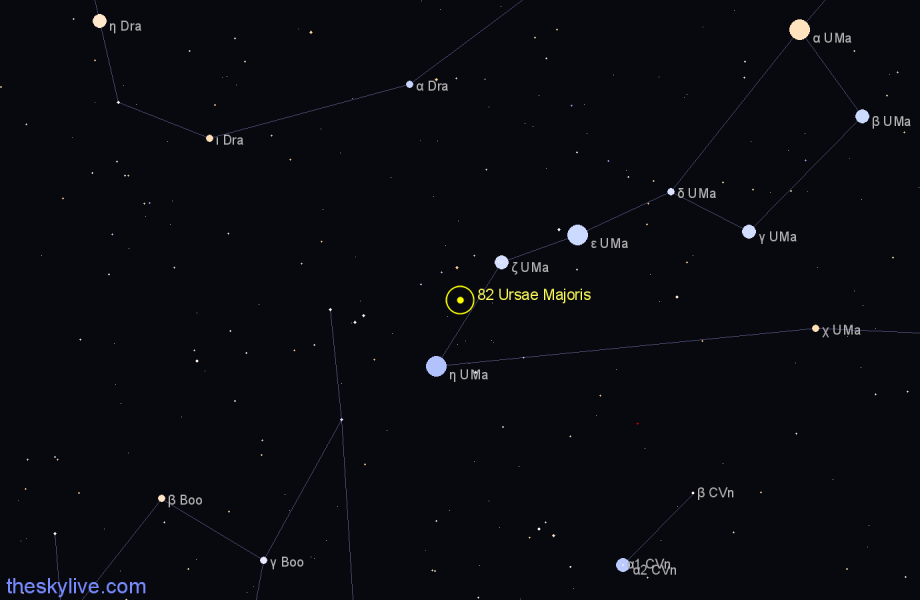 Finder chart 82 Ursae Majoris star