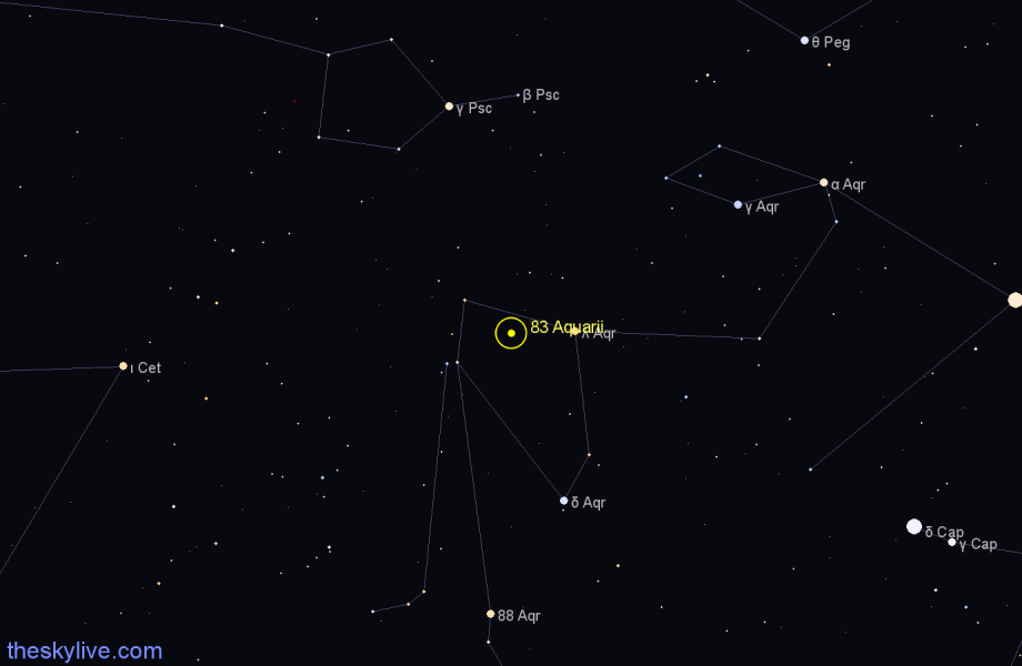 Finder chart 83 Aquarii star