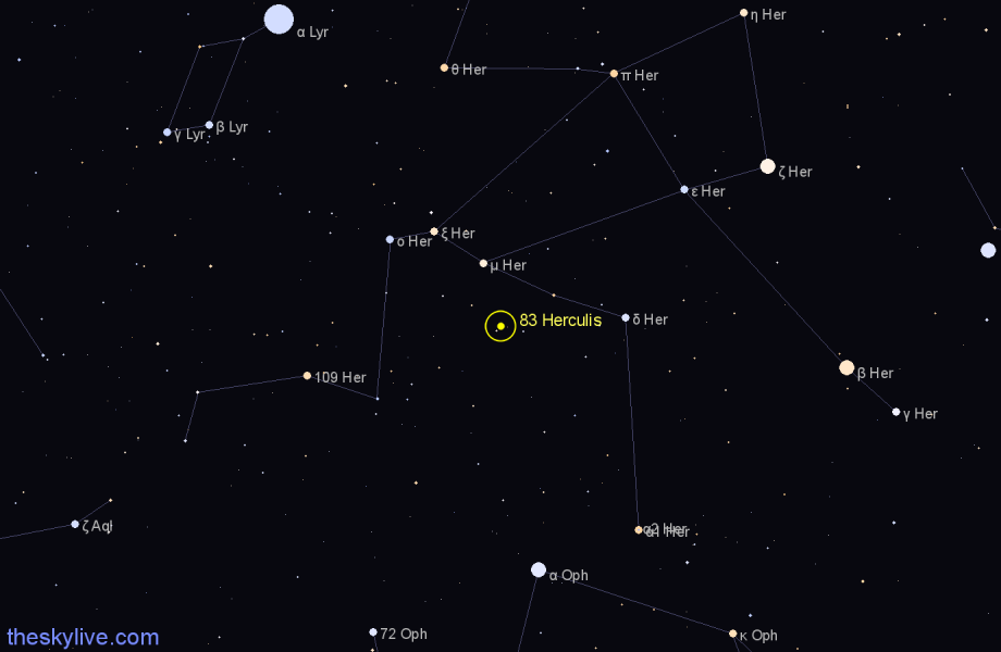 Finder chart 83 Herculis star