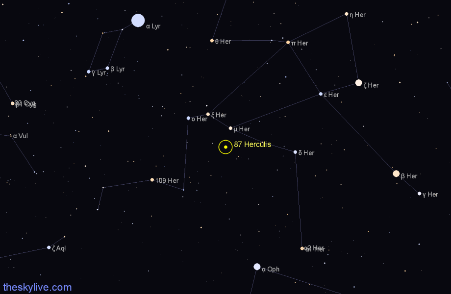 Finder chart 87 Herculis star