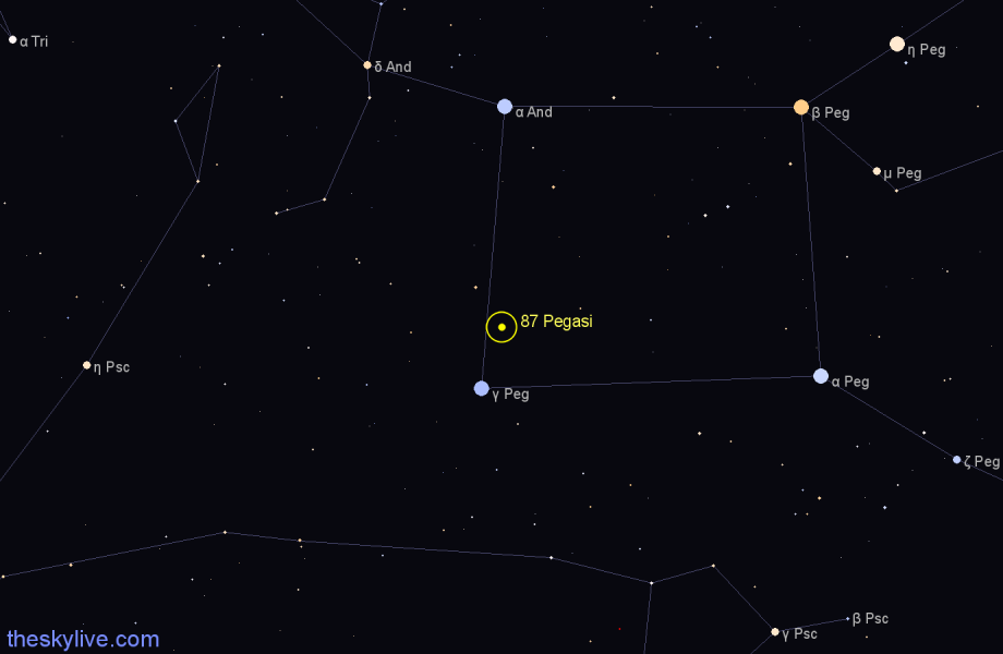 Finder chart 87 Pegasi star