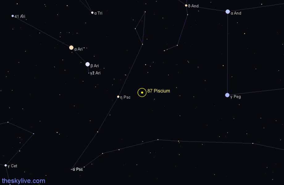 Finder chart 87 Piscium star