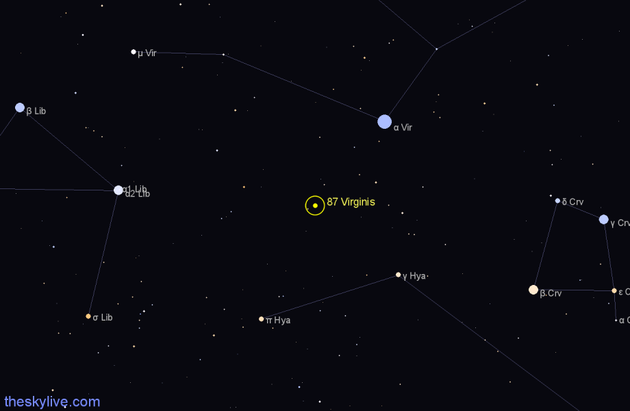 Finder chart 87 Virginis star
