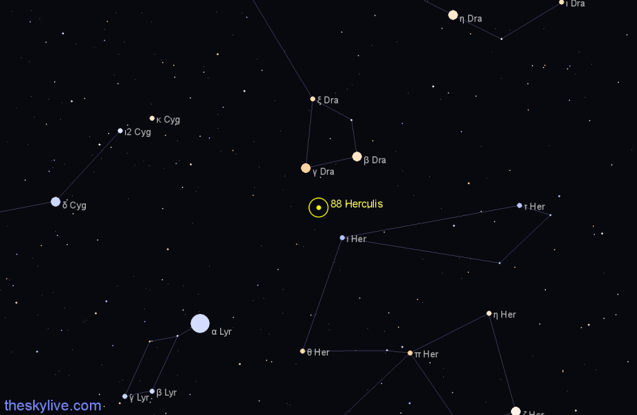 Finder chart 88 Herculis star